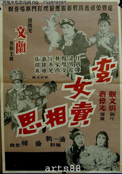 Università di Urbino商科文凭证书